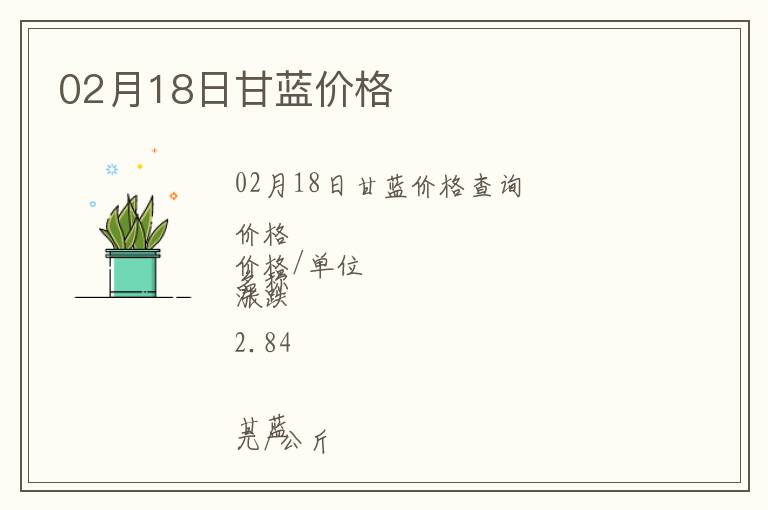 02月18日甘藍價格