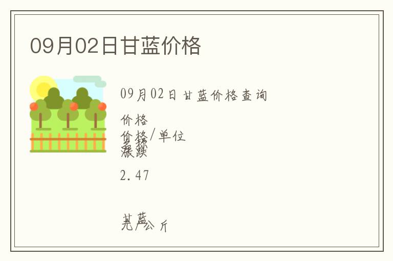 09月02日甘藍價格