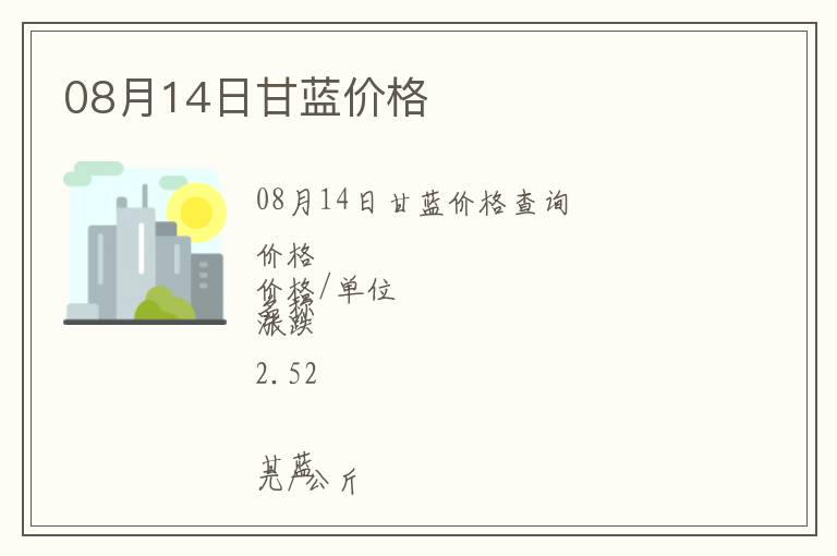 08月14日甘藍價格