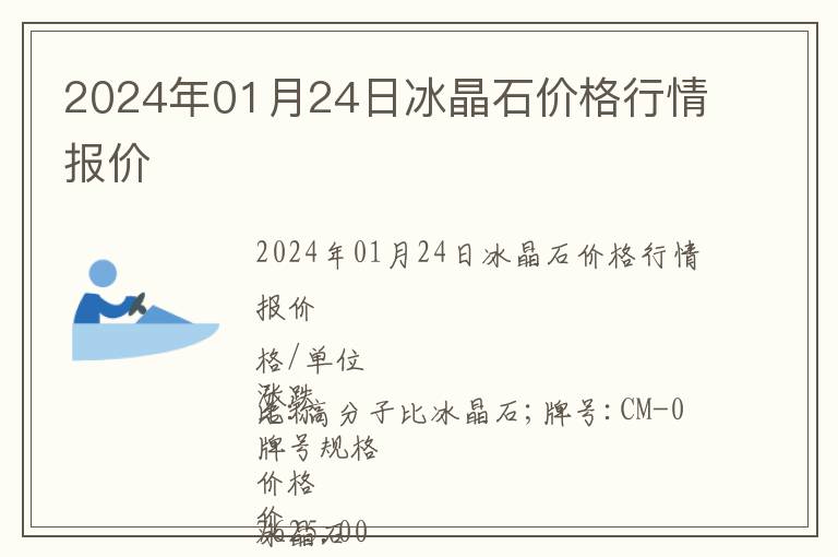 2024年01月24日冰晶石價格行情報價