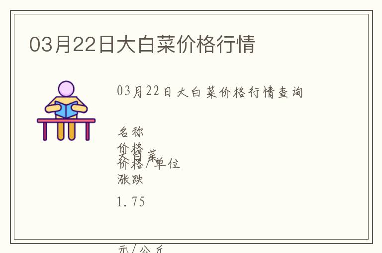 03月22日大白菜價格行情
