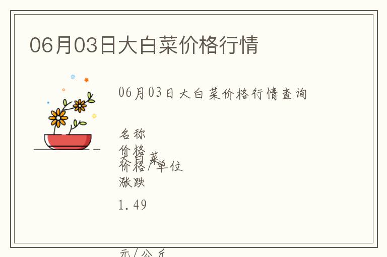 06月03日大白菜價格行情