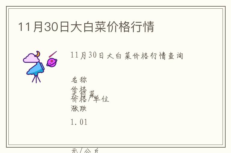 11月30日大白菜價(jià)格行情