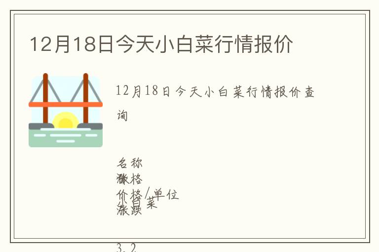 12月18日今天小白菜行情報(bào)價(jià)