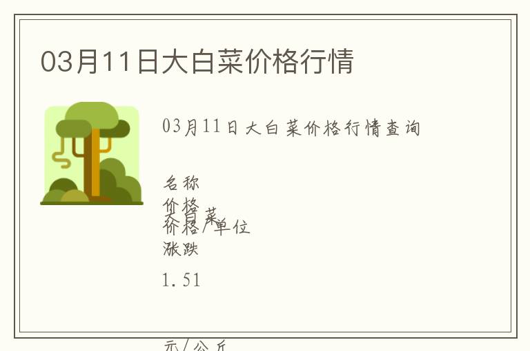 03月11日大白菜價格行情