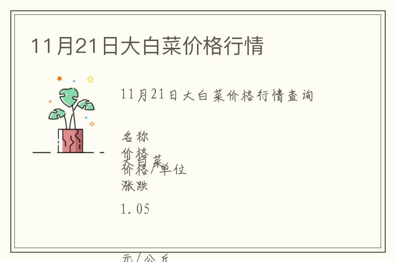 11月21日大白菜價(jià)格行情