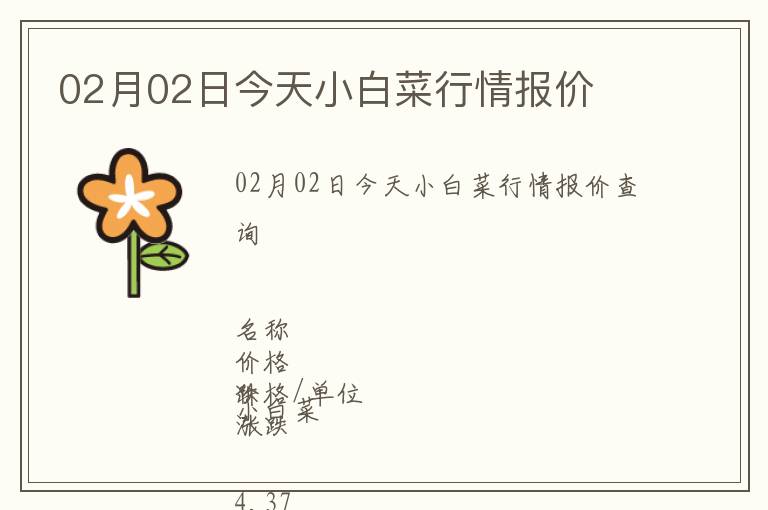 02月02日今天小白菜行情報價