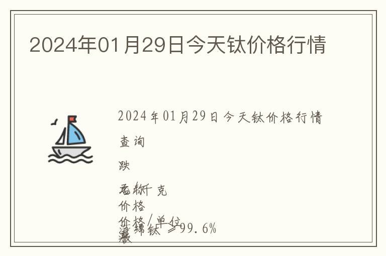 2024年01月29日今天鈦價(jià)格行情