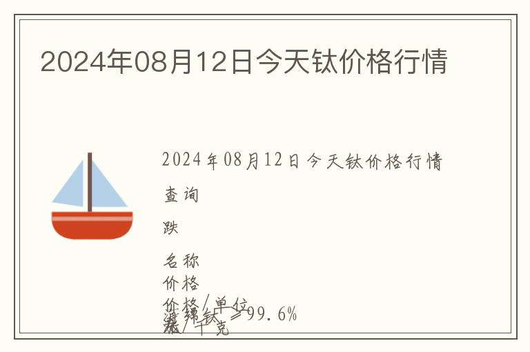2024年08月12日今天鈦價(jià)格行情