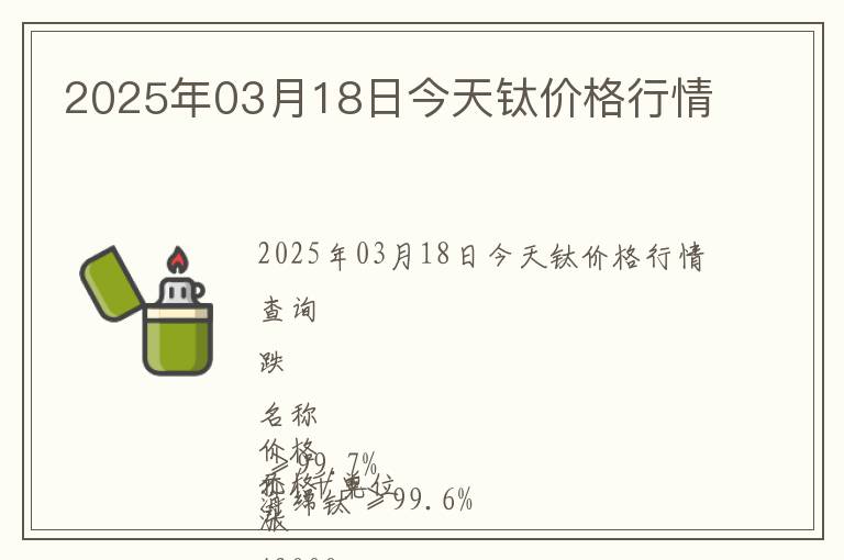 2025年03月18日今天鈦價(jià)格行情
