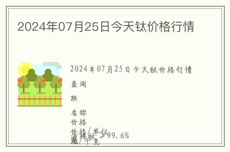 2024年07月25日今天鈦價(jià)格行情