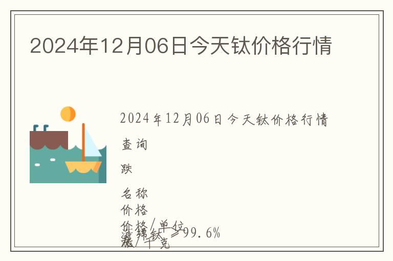 2024年12月06日今天鈦價格行情