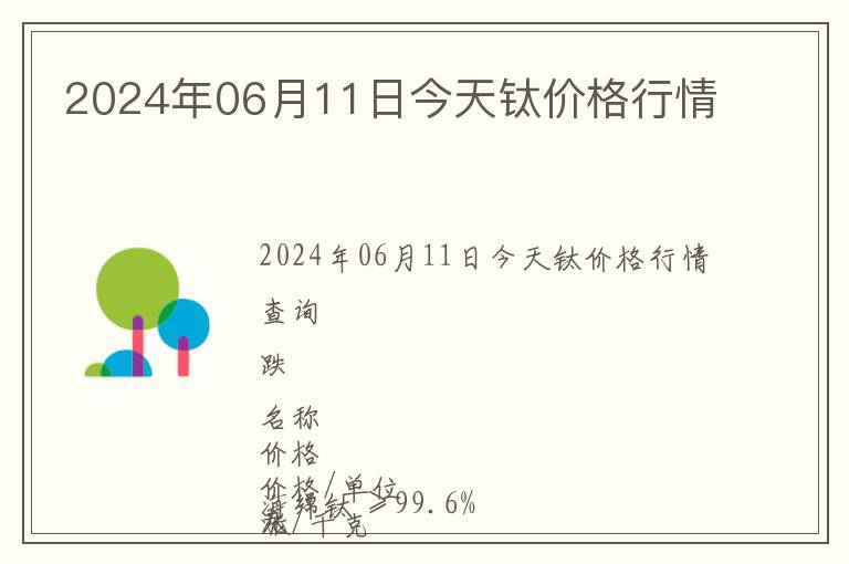 2024年06月11日今天鈦價(jià)格行情