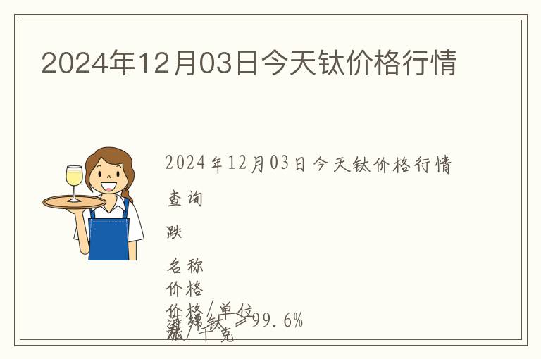 2024年12月03日今天鈦價格行情