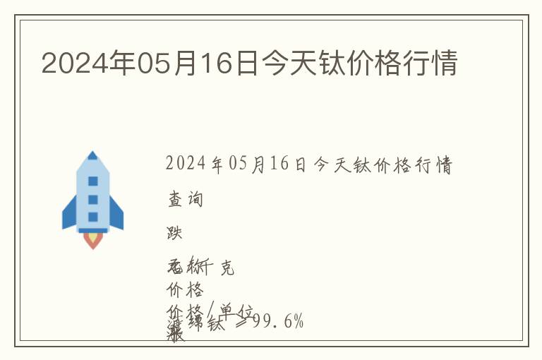 2024年05月16日今天鈦價格行情