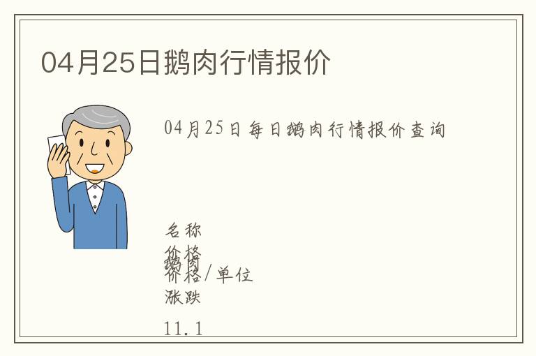 04月25日鵝肉行情報價