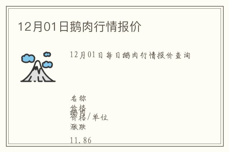 12月01日鵝肉行情報價
