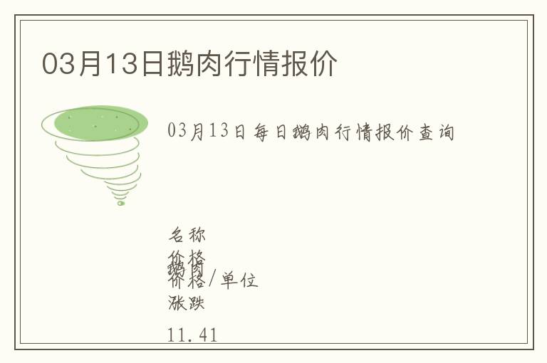 03月13日鵝肉行情報價