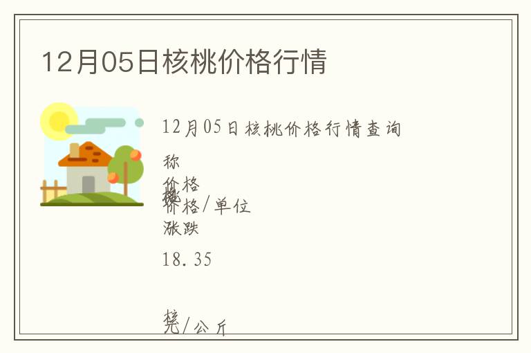 12月05日核桃價格行情