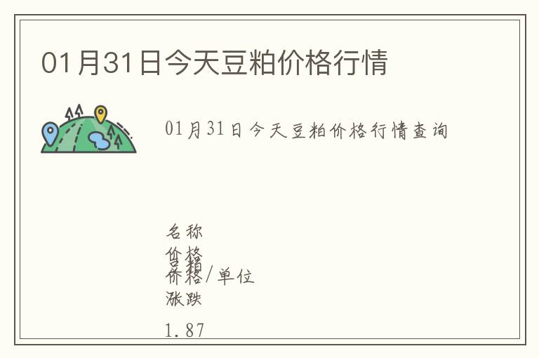 01月31日今天豆粕價格行情
