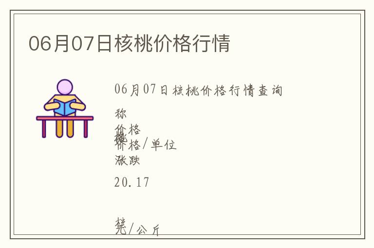 06月07日核桃價格行情