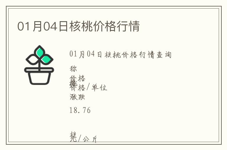 01月04日核桃價格行情