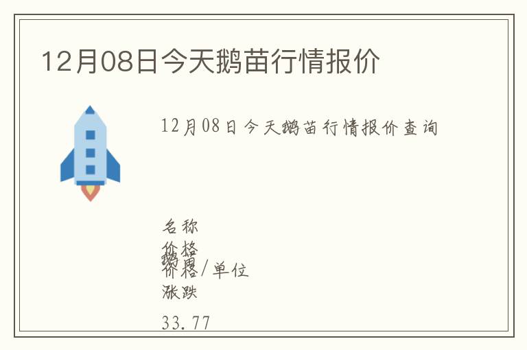 12月08日今天鵝苗行情報價