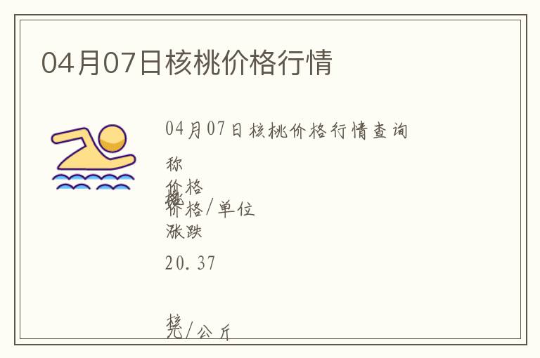 04月07日核桃價(jià)格行情