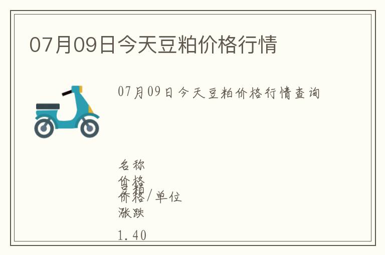 07月09日今天豆粕價格行情