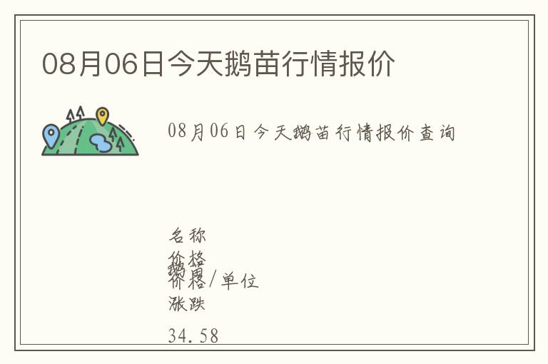 08月06日今天鵝苗行情報(bào)價(jià)
