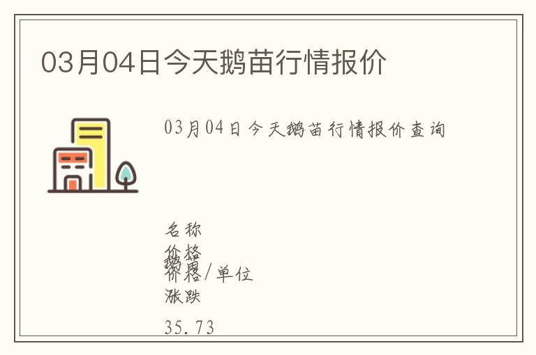 03月04日今天鵝苗行情報價