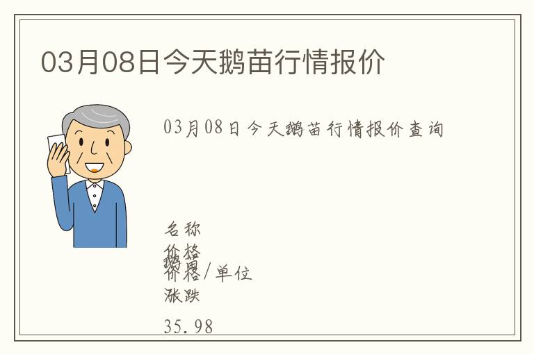 03月08日今天鵝苗行情報價