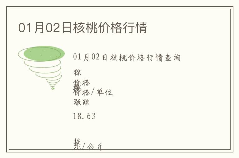 01月02日核桃價格行情