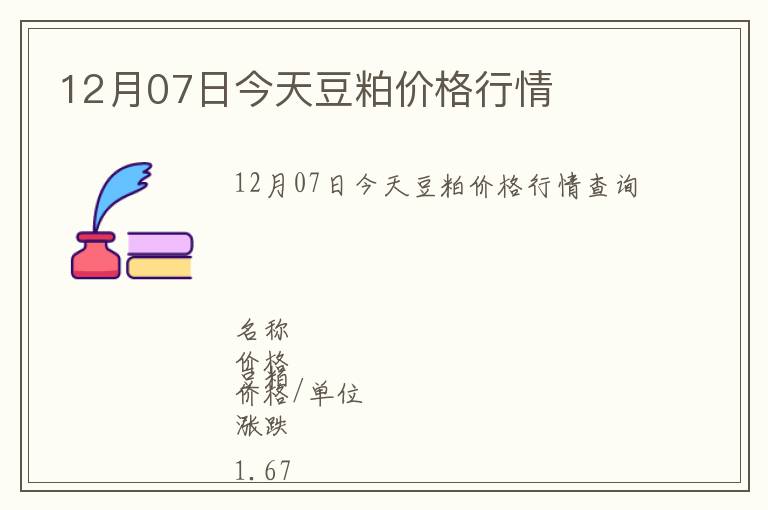 12月07日今天豆粕價(jià)格行情