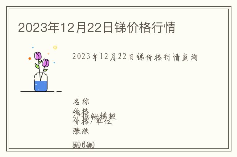 2023年12月22日銻價格行情