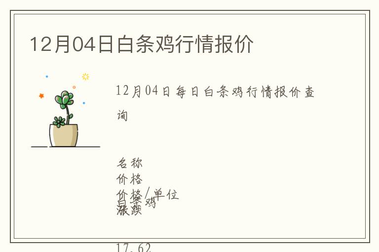 12月04日白條雞行情報(bào)價(jià)