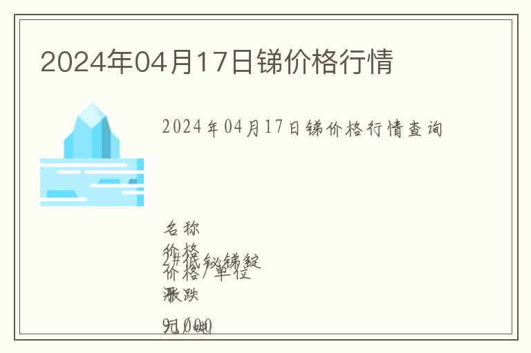 2024年04月17日銻價格行情