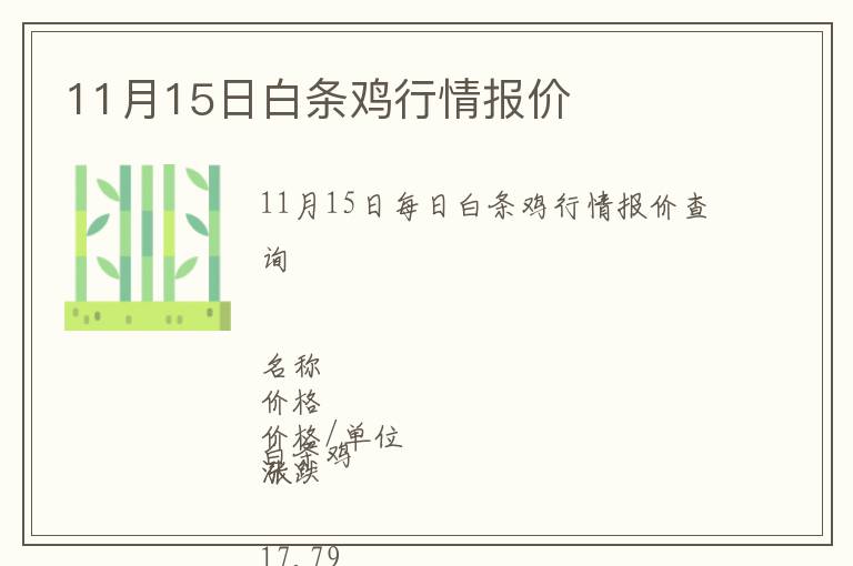 11月15日白條雞行情報價