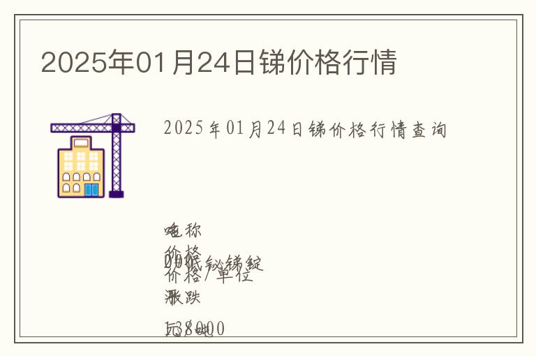 2025年01月24日銻價格行情