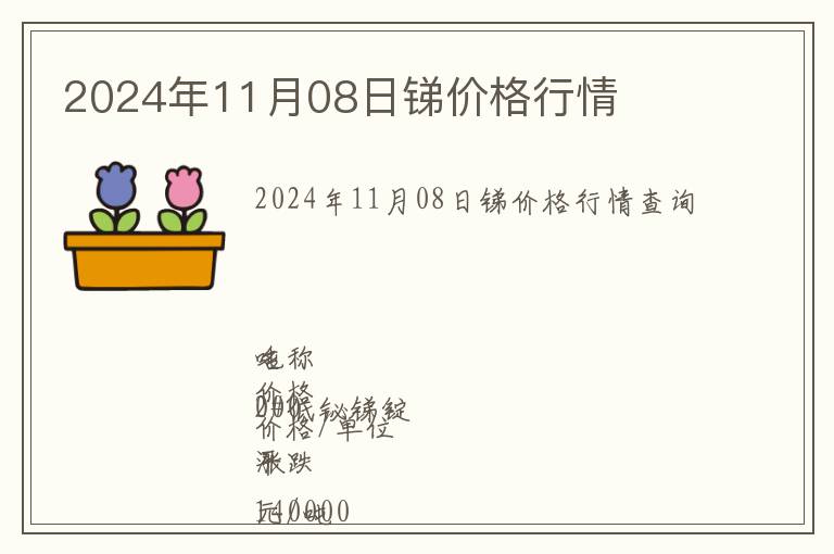 2024年11月08日銻價(jià)格行情