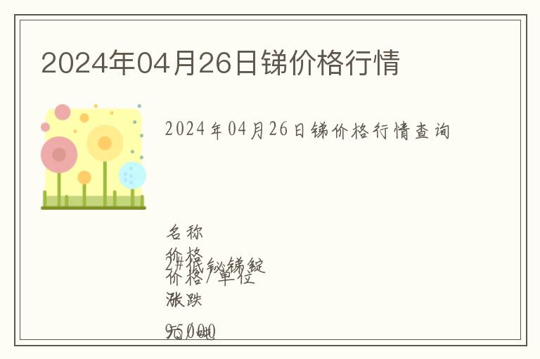 2024年04月26日銻價(jià)格行情