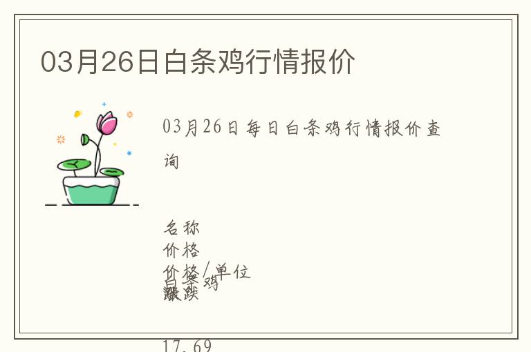 03月26日白條雞行情報價