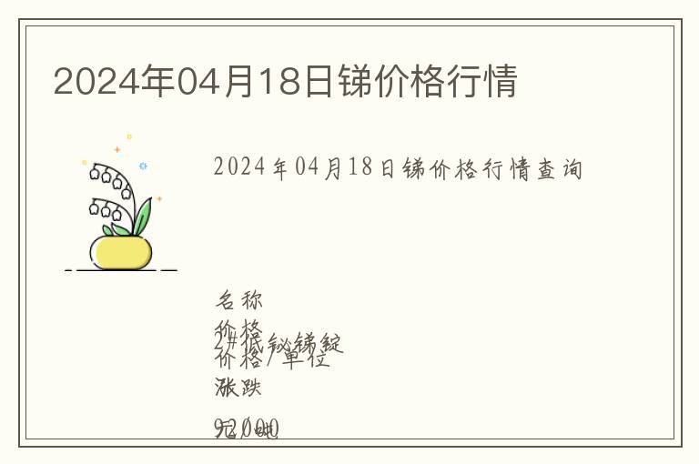 2024年04月18日銻價(jià)格行情