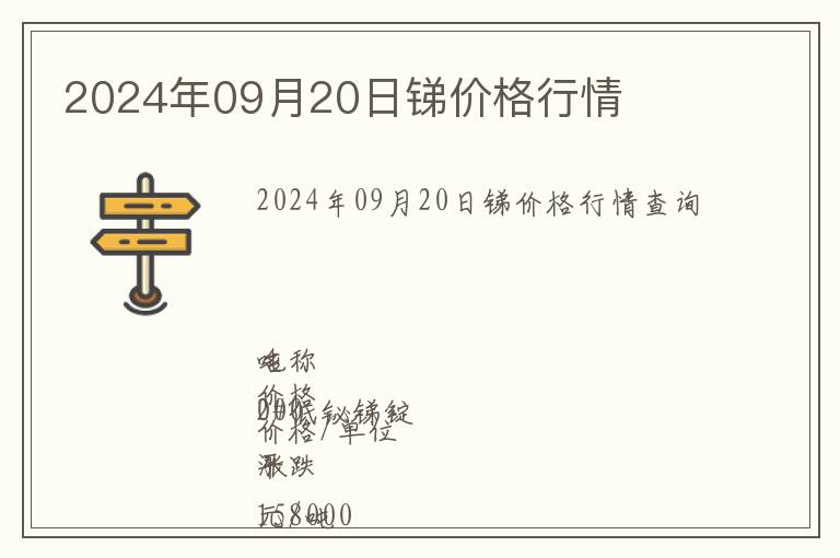 2024年09月20日銻價(jià)格行情