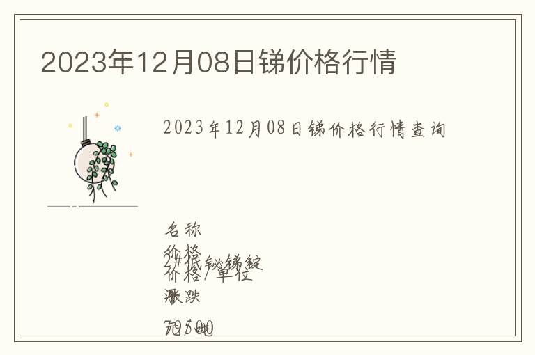 2023年12月08日銻價(jià)格行情