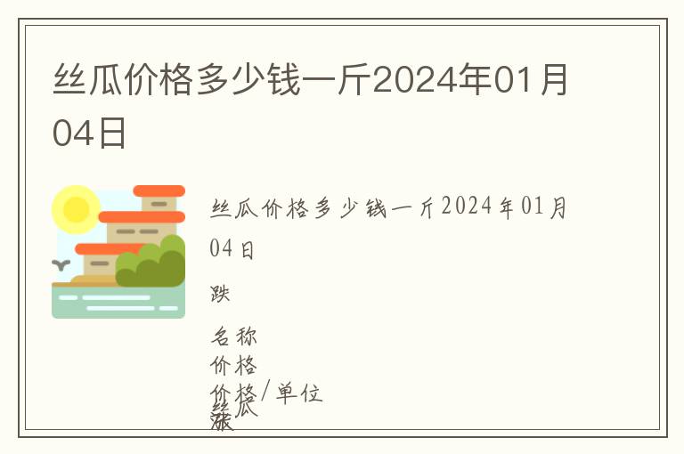 絲瓜價(jià)格多少錢一斤2024年01月04日
