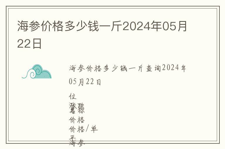 海參價格多少錢一斤2024年05月22日