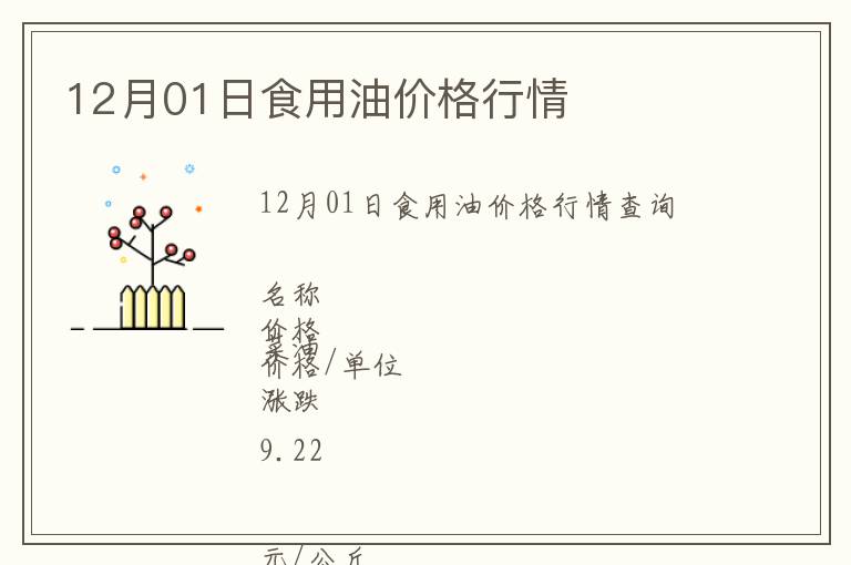 12月01日食用油價(jià)格行情