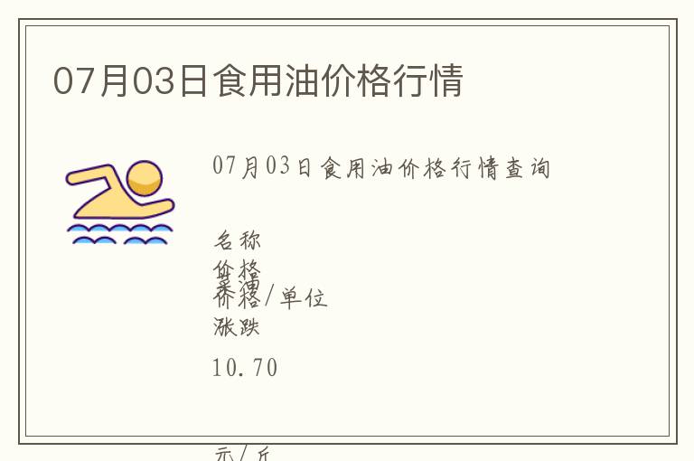 07月03日食用油價(jià)格行情
