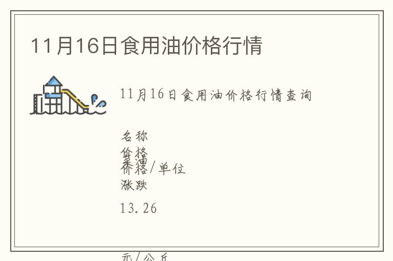 11月16日食用油價(jià)格行情